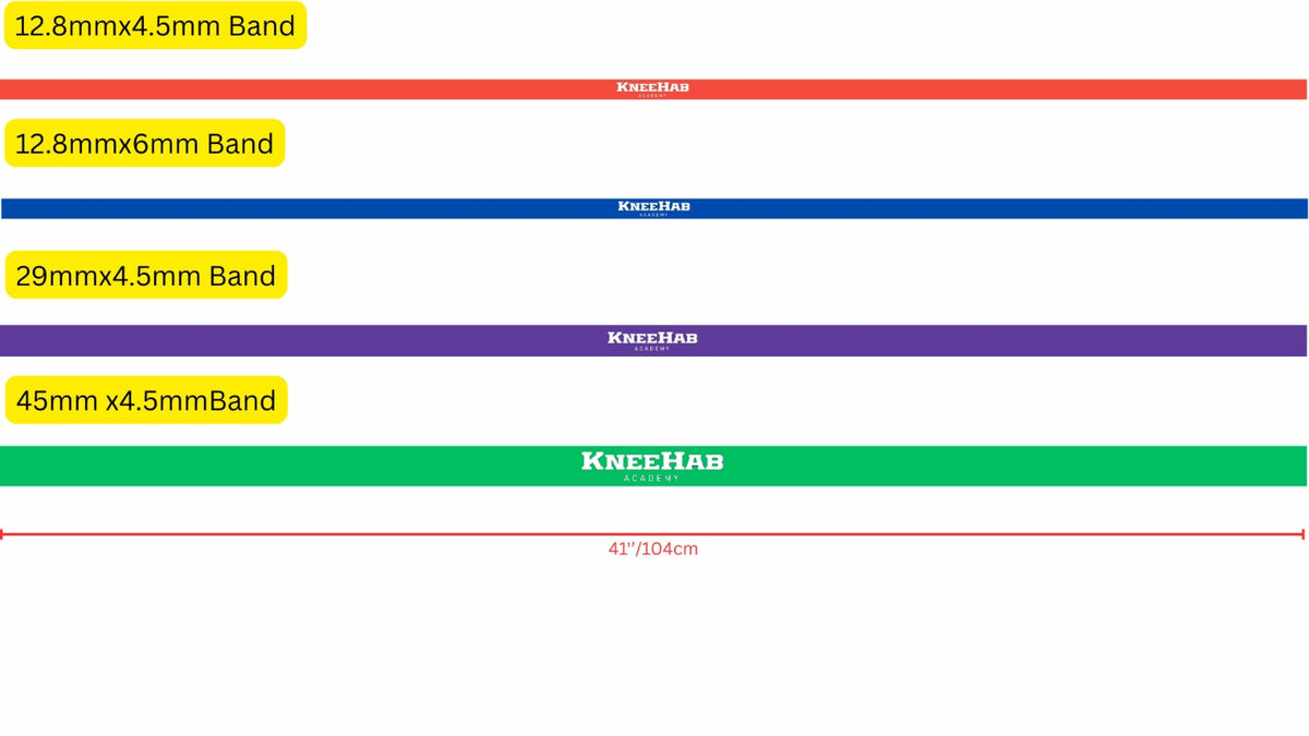 KneeHab Resistance Bands: Sports & Fitness Bands for Knee Strength Training